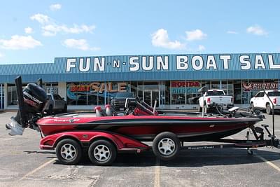 BOATZON | RANGER Z20 2007
