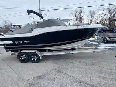 BOATZON | Striper 200 DC 2020