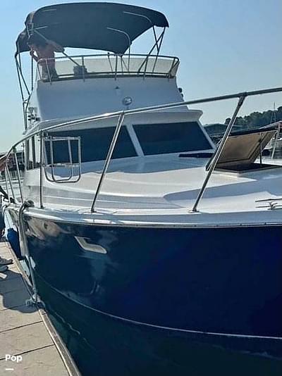 BOATZON | Viking Convertible Sportfisher BOATZON | Viking Convertible Sportfisher