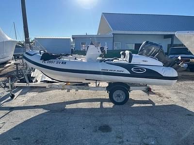 BOATZON | Walker Bay Venture 14 2021