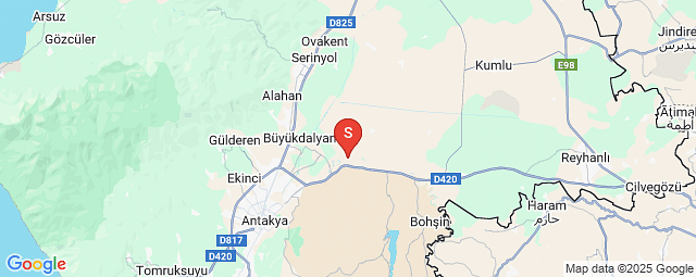 location