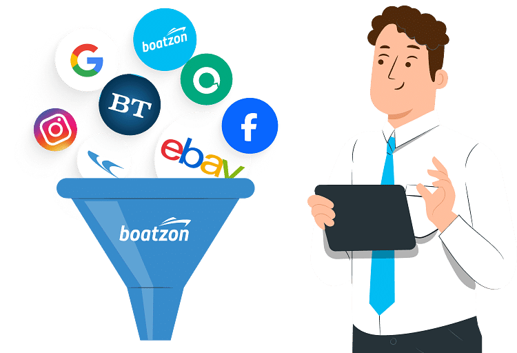 Centralized, Intuitive Action for All Leads