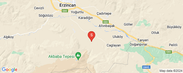 location