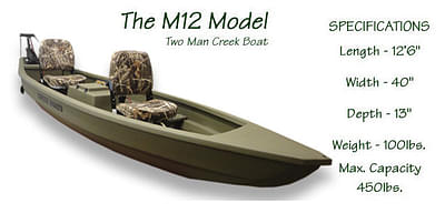 BOATZON | 2022 CREEK BOATS M12 BOATZON | 2022 CREEK BOATS M12