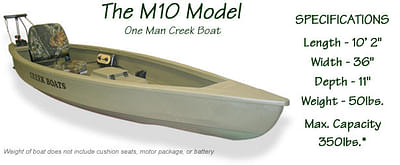 BOATZON | 2024 CREEK BOATS M10