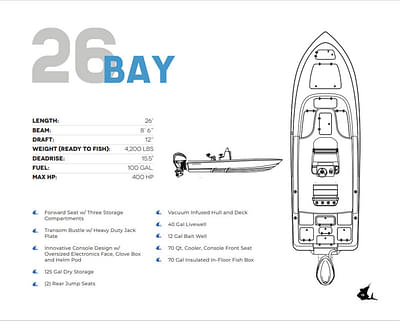 BOATZON | Contender 26 Bay 2024