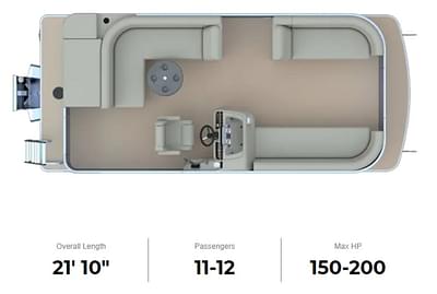 BOATZON | Godfrey EX 2086 C 2024