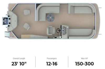 BOATZON | Godfrey SW 2286 FS 2023 BOATZON | Godfrey SW 2286 FS 2023