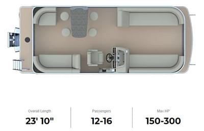 BOATZON | Godfrey SW 2286 MT 2023