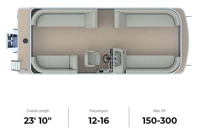 BOATZON | Godfrey SW 2286 SB 2023