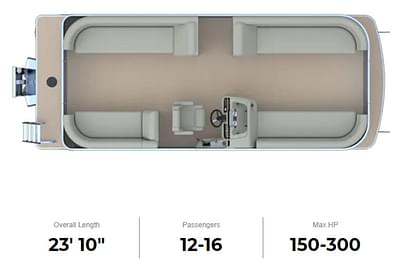 BOATZON | Godfrey SW 2286 SBX 2024