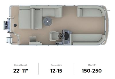 BOATZON | Godfrey SW 2286 SFL 2023