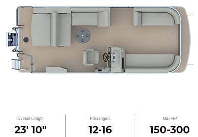 BOATZON | Godfrey SW 2286 SFL TT 2024