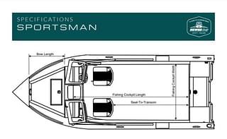 BOATZON | Hewescraft Sportsman 180 SM 2024