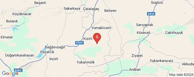 location