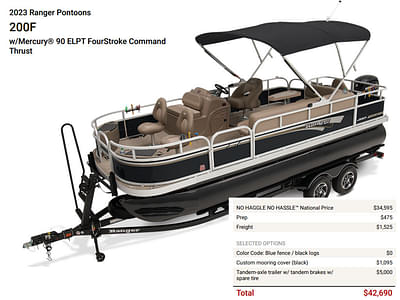 BOATZON | Ranger Boats 200F 2023