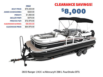 BOATZON | Ranger Boats 243C 2023