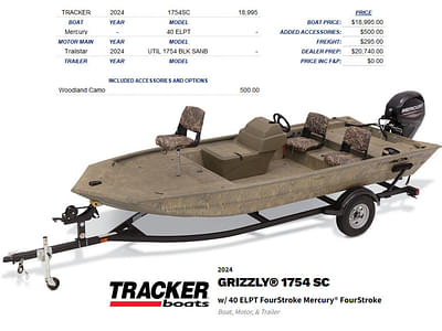 BOATZON | Tracker® Boats Grizzly 1754 SC 2024