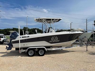 BOATZON | Wellcraft 222 Fisherman 2021 BOATZON | Wellcraft 222 Fisherman 2021