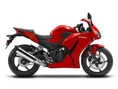 BOATZON | Honda® CBR300R 2015
