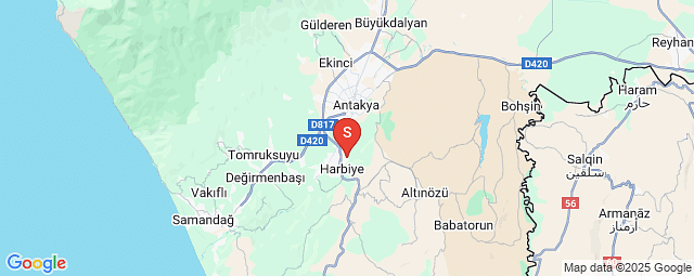 location